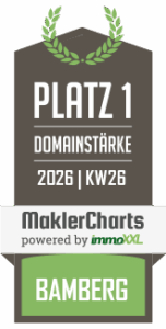 Siegel MaklerCharts Award 2026