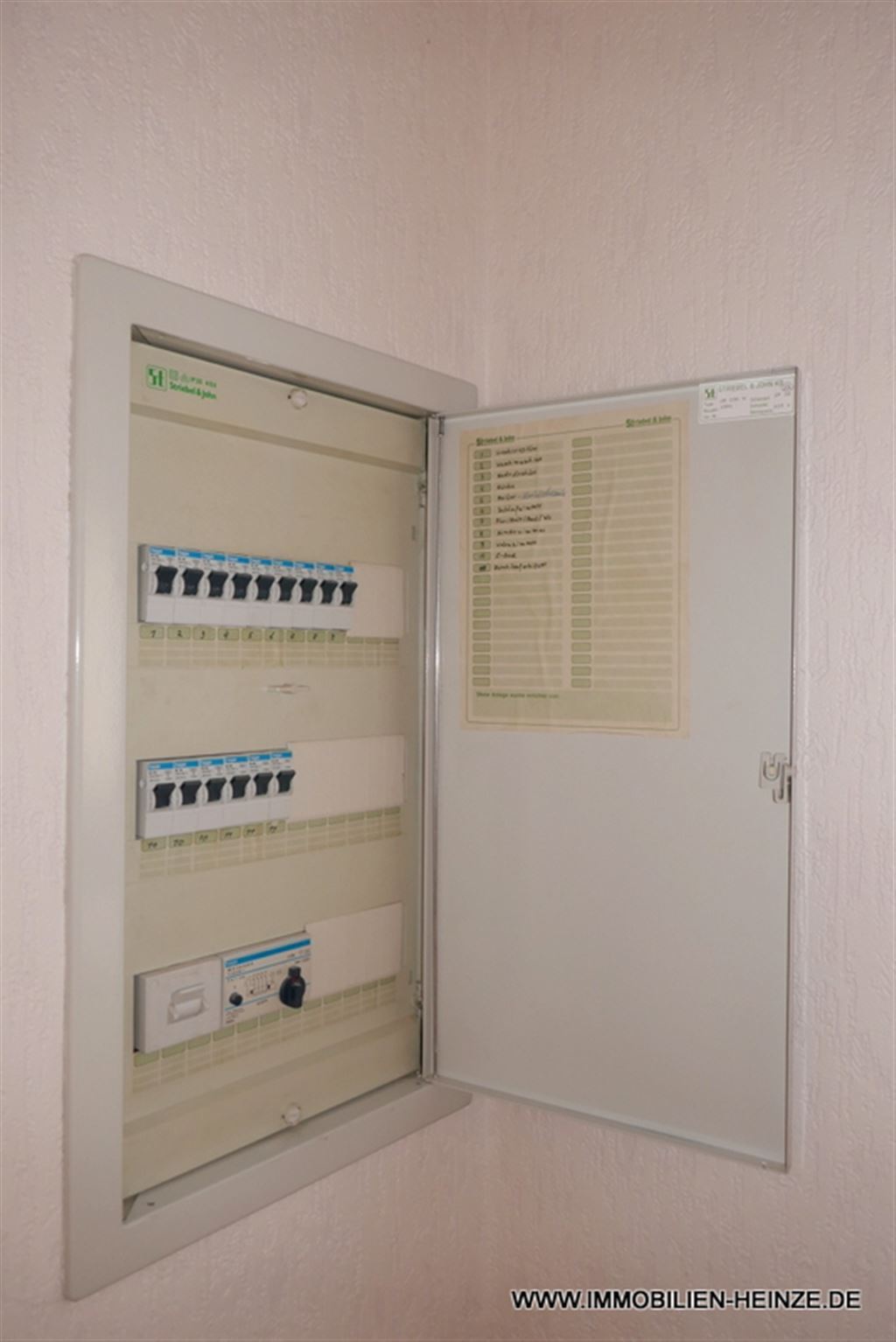Sicherungskasten